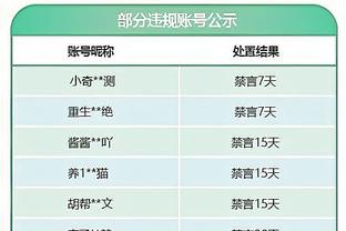 王涛：听C罗身边人说，C罗至少伤停两周肯定不能上场比赛